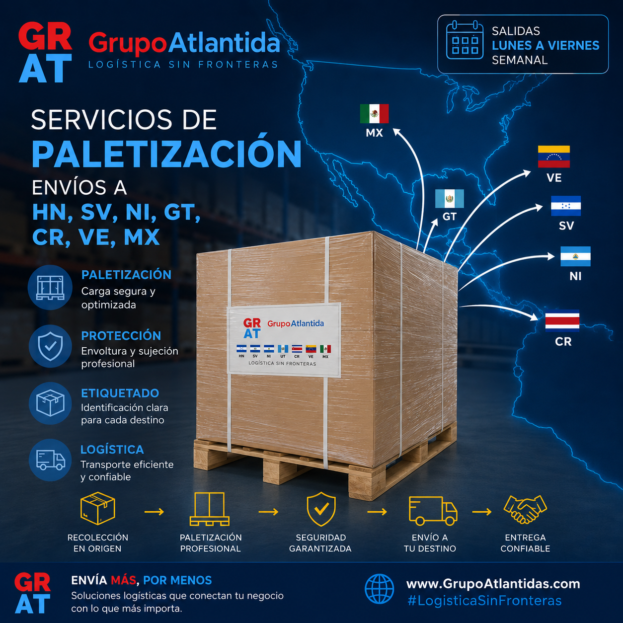 ENVIOS PALETIZADOS PUERTA A PUERTA